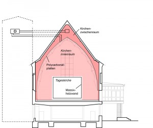 1 Kircheninnenraum gebildet durch Polycarbonatschale und kleine Tageskirche, Grundriss